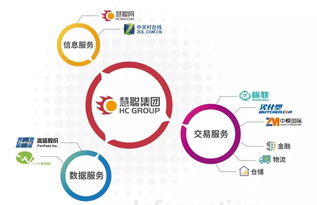 兆信股份與多家新三板企業(yè)聯(lián)手，以物聯(lián)網(wǎng)技術(shù)服務(wù)構(gòu)筑數(shù)據(jù)安全防線